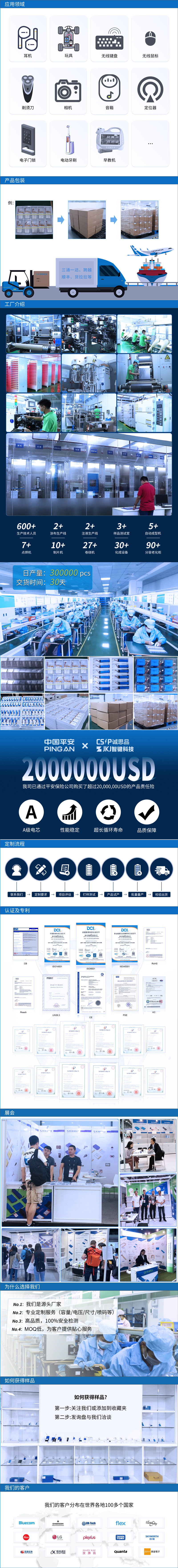 502025, 220mAh, 智键科技, 聚合物锂离子电池