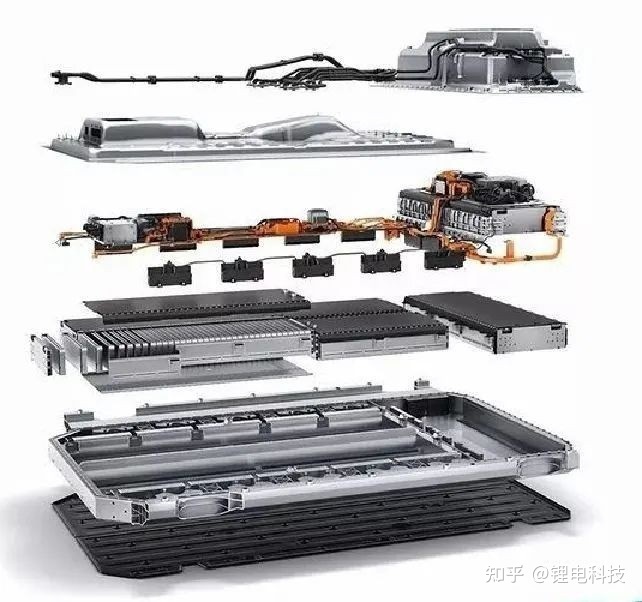 软包锂电池订做 软包锂电池订做