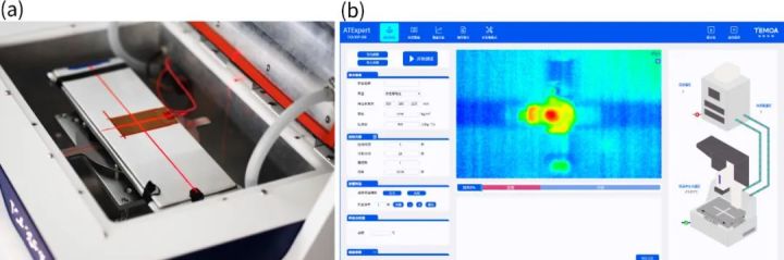 提供高性能聚合物软包锂电池