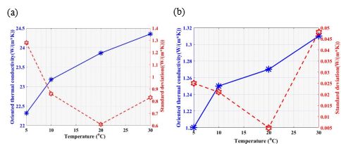 软包锂电池厂家